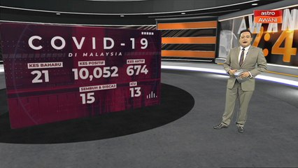 [INFOGRAFIK] COVID-19: Kes positif menurun, 15 dilaporkan pulih
