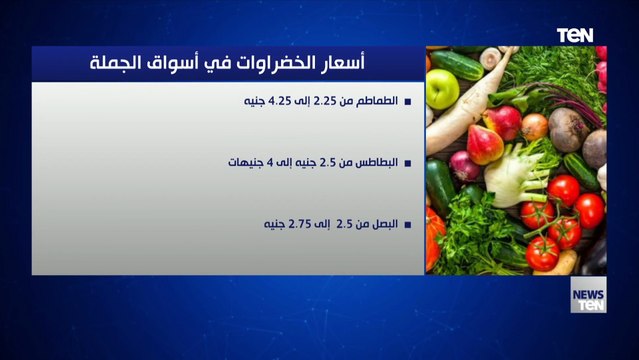 فيديوجراف.. أسعار الخضراوات والفاكهة والمأكولات في أسواق الجملة