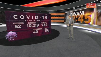 [INFOGRAFIK] COVID-19: 52 kes baharu dicatatkan