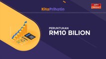 #KitaPRIHATIN: Pakej Rangsangan Ekonomi | Prihatin Rakyat