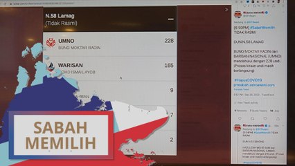 PRN Sabah: N.58 Lamag, N.53 Sekong [Keputusan tidak rasmi]