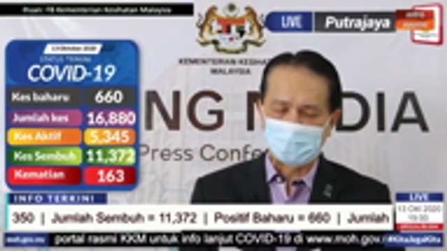 Ini rumusan di Kluster Baiduri, Cheras