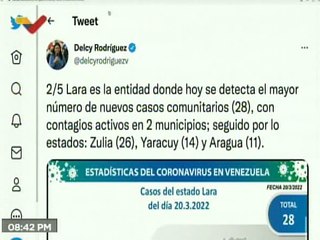 COVID-19 | Venezuela registró 112 casos comunitarios y 511.273 pacientes recuperados