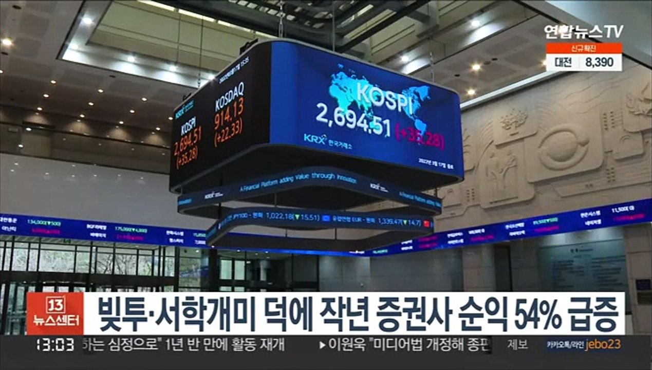 빚투·서학개미 덕에 작년 증권사 순익 54% 급증