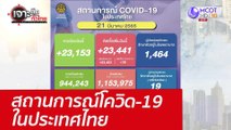 สถานการณ์โควิด-19 ในประเทศไทย : เจาะลึกทั่วไทย (21 มี.ค. 65)