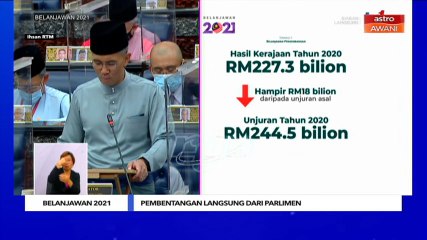 Belanjawan 2021: Belanjawan pengembangan