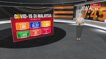 Jumlah kes COVID-19 di Malaysia setakat 7 Nov