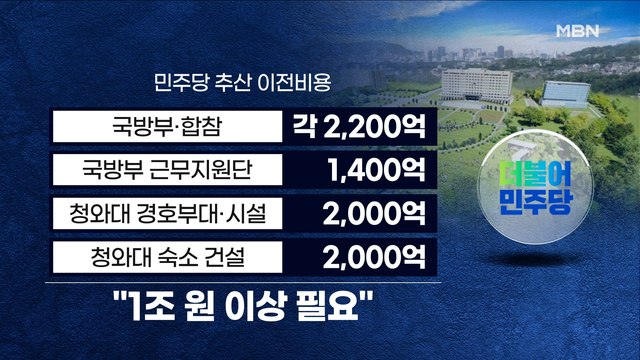 MBN 뉴스파이터-민주당 1조 vs 윤석열 496억 원 …이전 비용 공방 격화