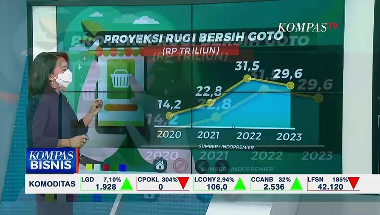 Aplikasi dari SEA Group Jadi yang Paling Banyak Diunduh, Tapi Mengapa Saham SEA Masih Turun?