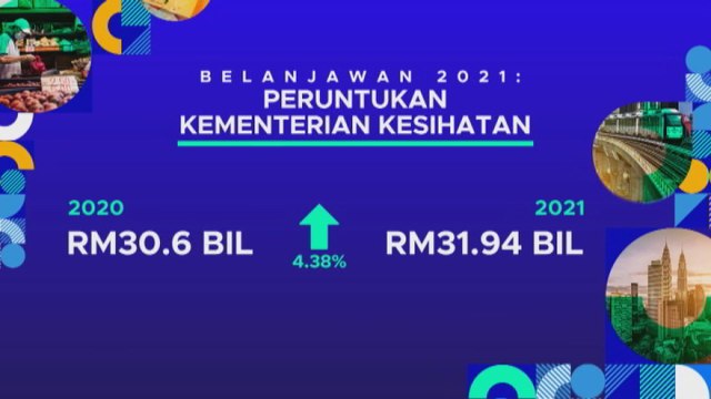 Belanjawan 2021: Peruntukan kesihatan dipotong? Tak benar - KSU KKM