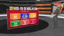 COVID-19: 869 kes baharu dicatat, 258 daripadanya di Lembah Klang
