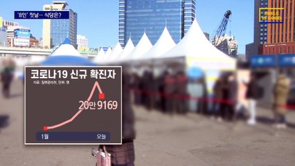 전파력 강한 ‘스텔스 오미크론’…“정점 더 길어질 것”