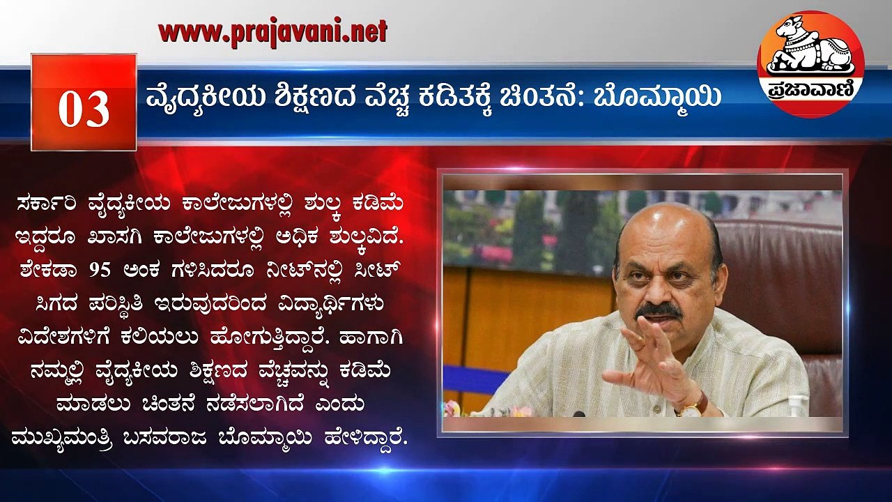 ಸುದ್ದಿ ಸಂಚಯ: ಈ ದಿನದ ಪ್ರಮುಖ ವಿದ್ಯಮಾನಗಳು | 2022 ಮಾರ್ಚ್ 21