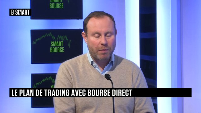 SMART BOURSE - Plan de trading du lundi 21 mars 2022