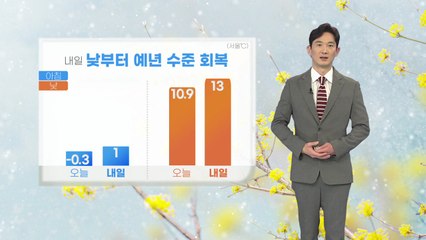 [날씨] 내일 오후부터 기온 '오름세'...대체로 맑아 / YTN
