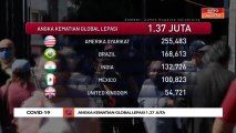 COVID-19: Angka kematian global lepasi 1.37 juta