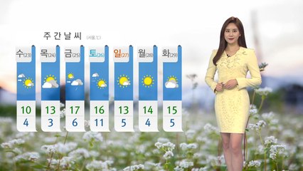 [날씨] 오늘 아침까지 꽃샘추위...큰 일교차 주의 / YTN