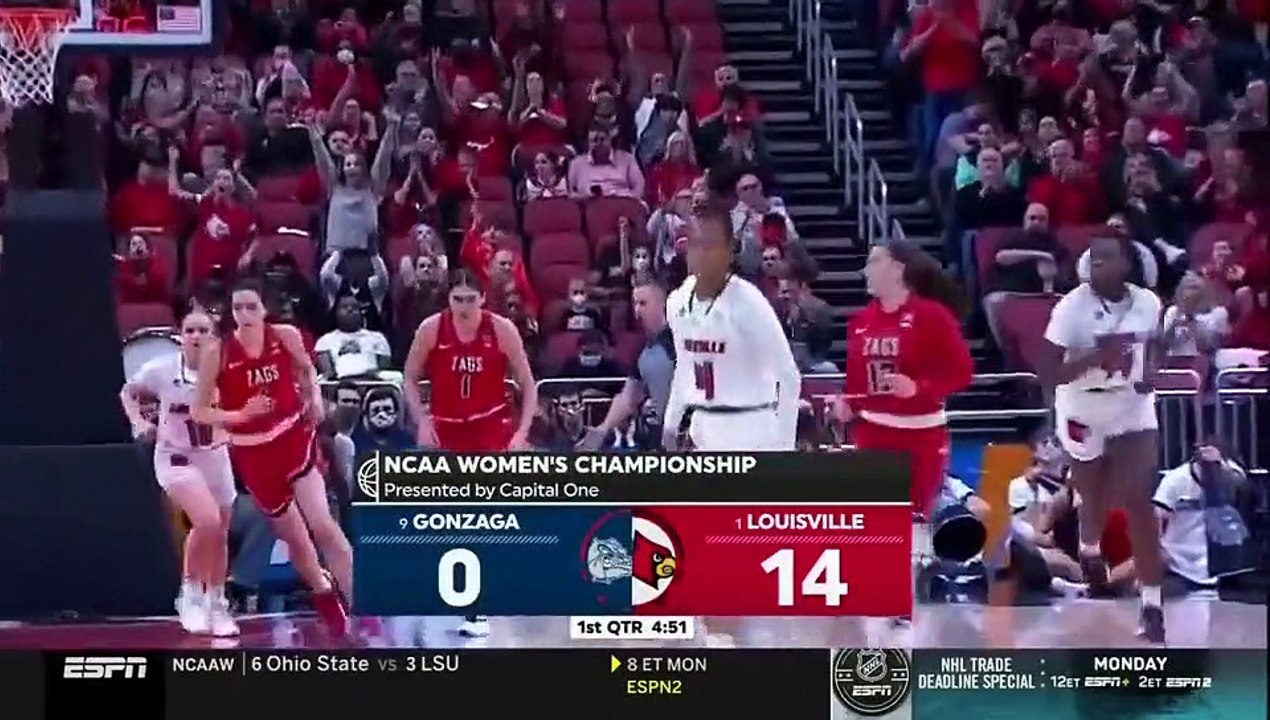 Louisville vs. Gonzaga Women’s Basketball Highlights (3/20/22