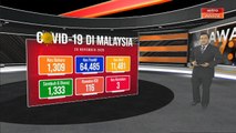 [INFOGRAFIK] COVID-19: Malaysia mencatatkan 1,309 kes baharu hari ini