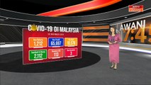 [INFOGRAFIK] COVID-19: Malaysia mencatatkan 1,212 kes baharu hari ini