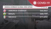 COVID-19 | Angka korban global kini lepasi 3 juta kes