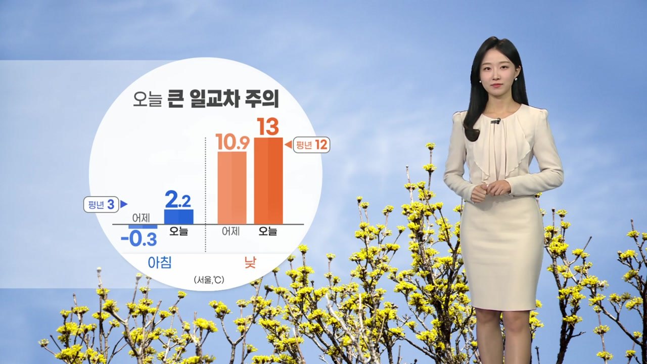 [날씨] 오늘 아침 예년보다 쌀쌀...미세먼지 농도 '나쁨' / YTN