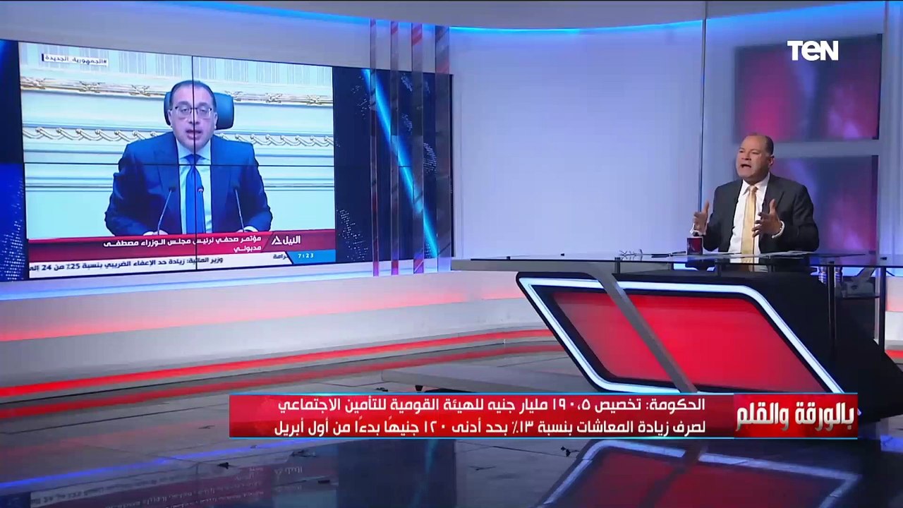 الديهي يتحدث عن 3 ملامح سلبية على الاقتصاد المصري.. وكيف واجهت الحكومة هذه التحديات؟