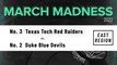 Texas Tech Red Raiders Vs. Duke Blue Devils: NCAA Tournament Odds, Stats, Trends