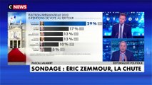 Pascal Jalabert : «Eric Zemmour a fondé sa campagne sur les thèmes de l’identité […] Les thèmes qui préoccupent les Français sont le carburant à deux euros, le pouvoir d’achat, les prix alimentaires» dans #OPTSD