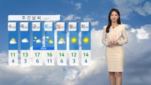 [날씨] 오늘 맑지만 큰 일교차...중서부 미세먼지 '나쁨' / YTN