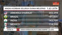 COVID-19: Angka korban seluruh dunia hampiri 1.63 juta