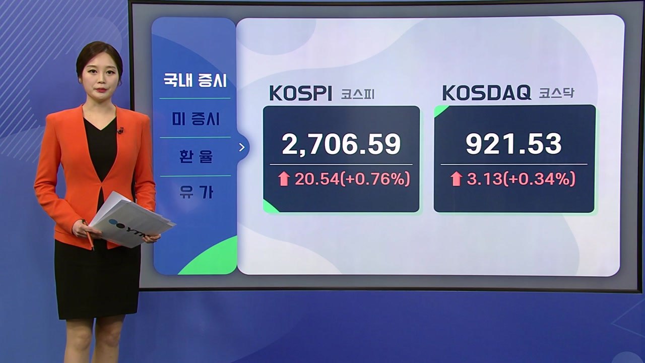 [오늘의 경제지표] '빅스텝' 시사한 파월...증시 영향은? / YTN