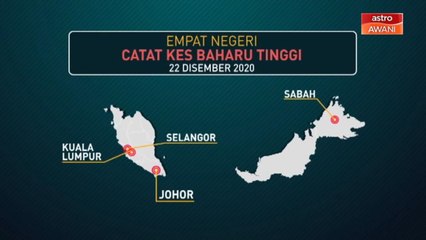 [INFOGRAFIK] Empat negeri catat kes baharu tinggi (22 Disember 2020)
