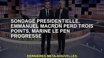 Élection du président. Emmanuel Macron perd trois points de suite, Marine Le Pen avance