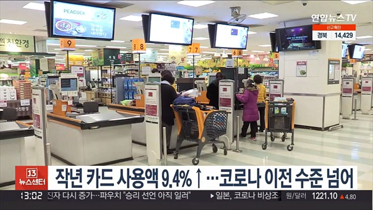 작년 카드 사용액 9.4%↑…코로나 이전 수준 넘어