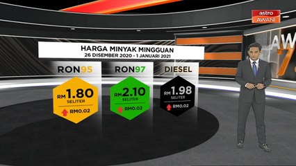 Harga minyak mingguan naik 2 sen (26 Dis 2020 - 1 Jan 2021)