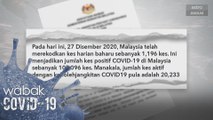 1,196 jangkitan, Selangor rekod 392 kes baharu