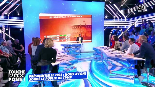 Présidentielle - Cyril Hanouna fait un sondage pour savoir pour qui pense voter le public de TPMP - Découvrez les résultats étonnants - VIDEO