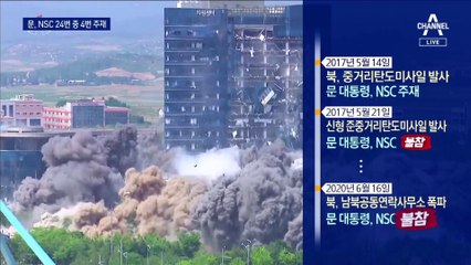 文, 올해 열린 NSC 24번 중 4번만 직접 주재