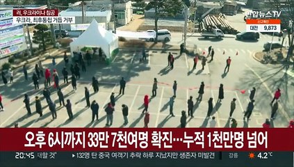 오후 6시까지 33만 7천여명 확진…누적 1천만명 넘어