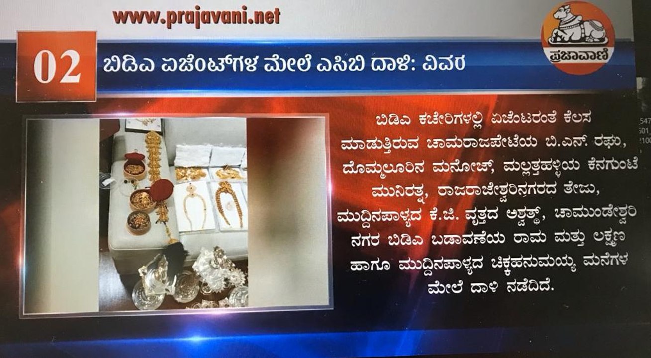 ಸುದ್ದಿ ಸಂಚಯ: ಈ ದಿನದ ಪ್ರಮುಖ ವಿದ್ಯಮಾನಗಳು | 2022 ಮಾರ್ಚ್ 22