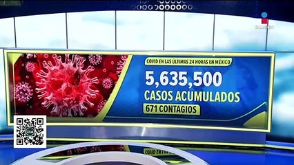 IMSS alerta que la pandemia no ha llegado a su fin