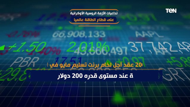 خام برنت يسجل 130 دولار للبرميل.. تعرف على تداعيات الأزمة الروسية على قطاع الطاقة