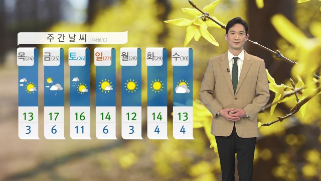 [날씨] 내일 대체로 흐림...전국 곳곳 한때 빗방울 / YTN