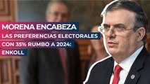 Morena encabeza las preferencias electorales con 35% rumbo a 2024: Enkoll