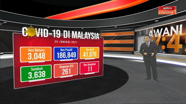 COVID-19: 3,048 kes baharu, 11 kematian - Dr Noor Hisham