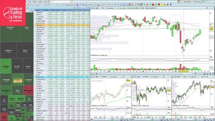 Así cierra el Ibex 35