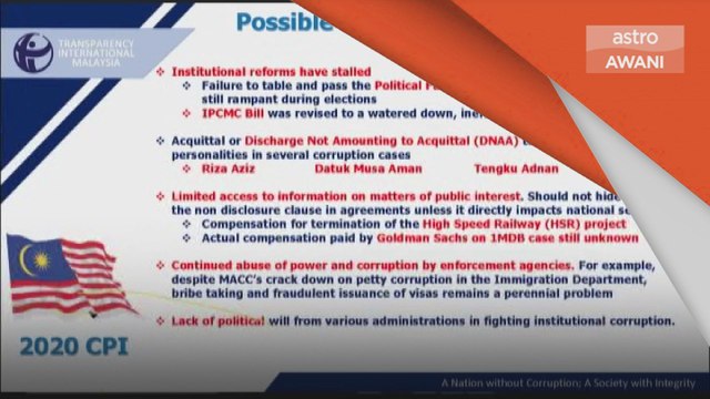 Rasuah | Indeks Persepsi Rasuah Malaysia jatuh ke tangga 57