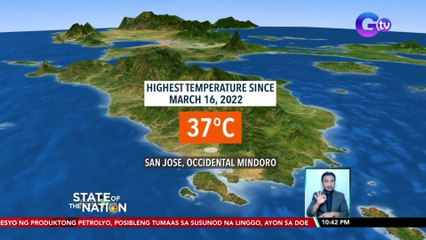 PAGASA: Titindi pa ang init ng panahon sa mga susunod na araw; mag-ingat sa heat stroke | SONA