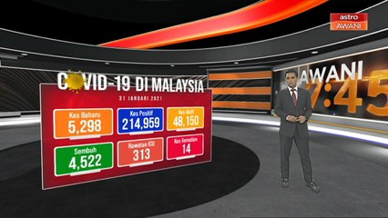 Perkembangan terkini COVID-19 di Malaysia
